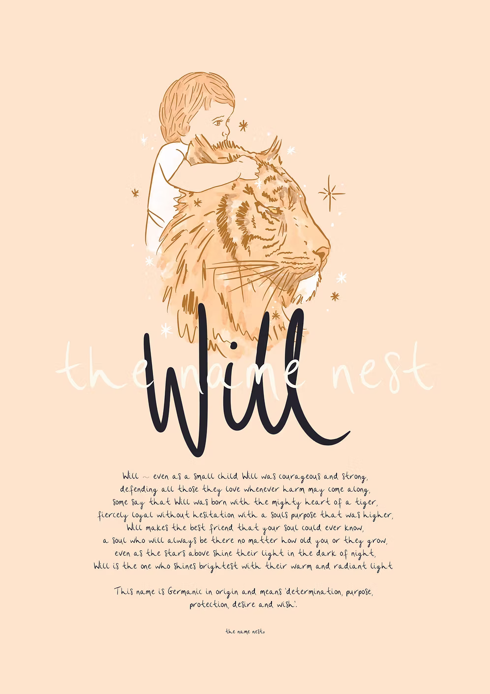 Will