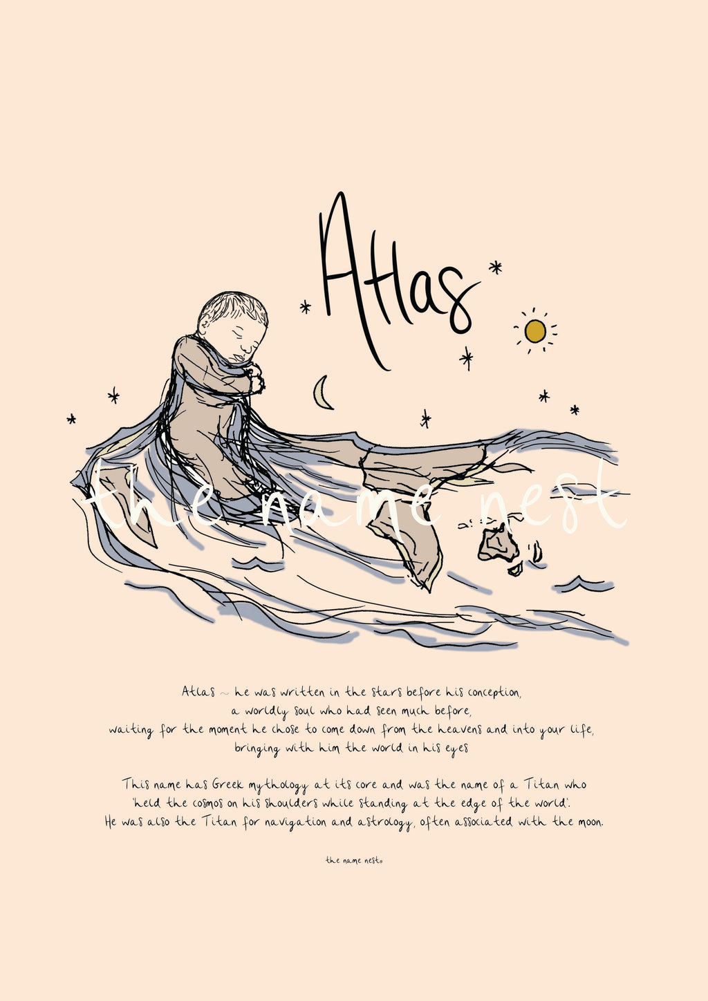 Atlas