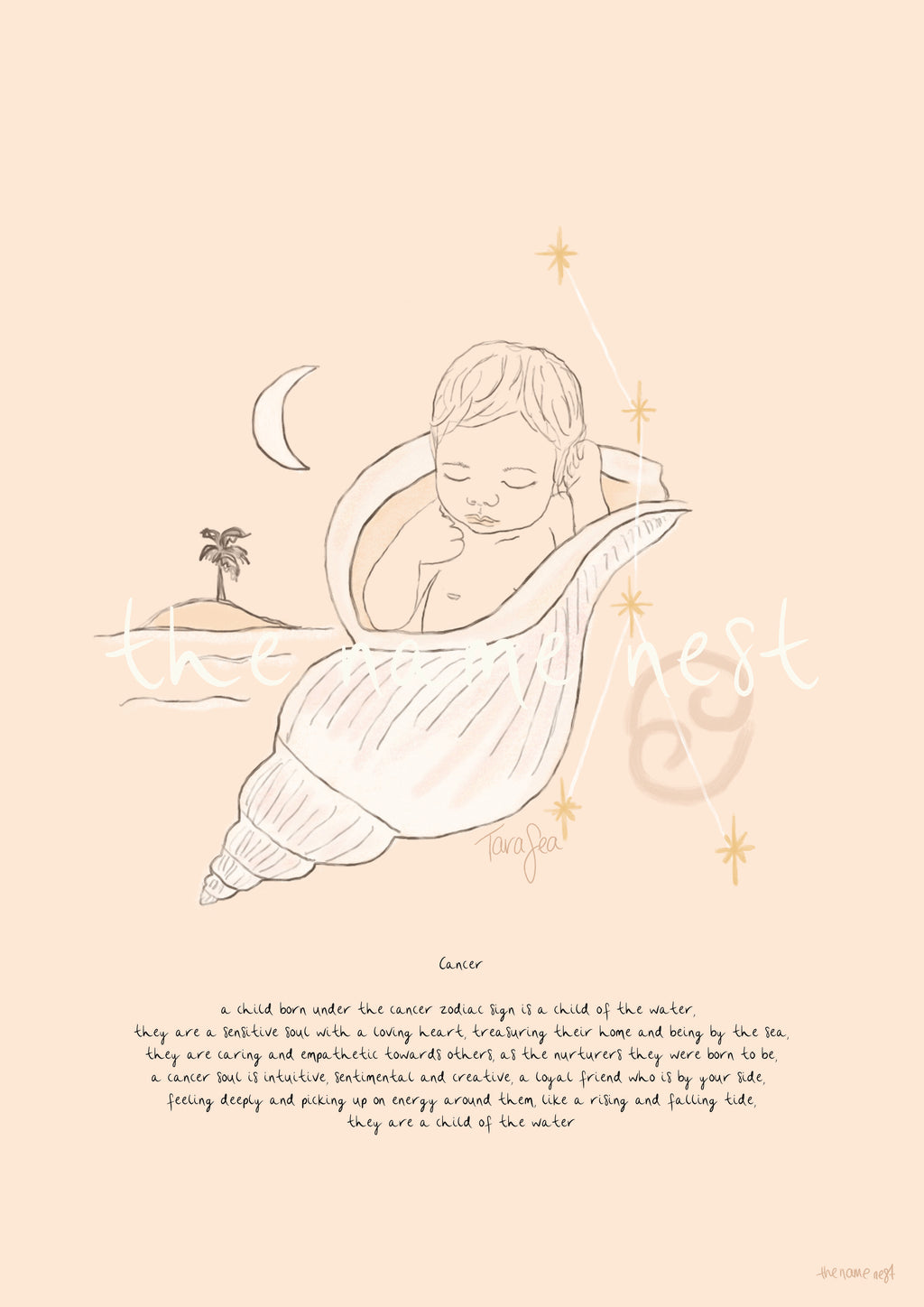 Zodiac Baby Artworks