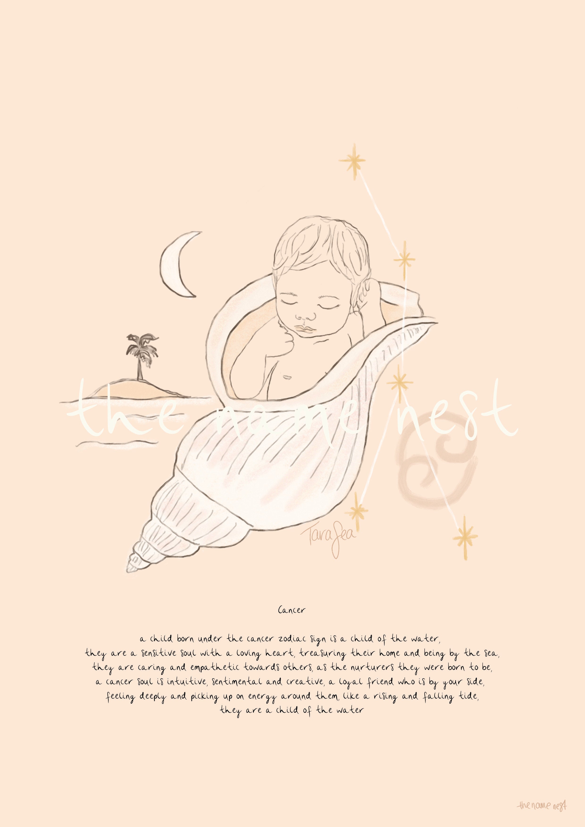 Zodiac Baby Artworks