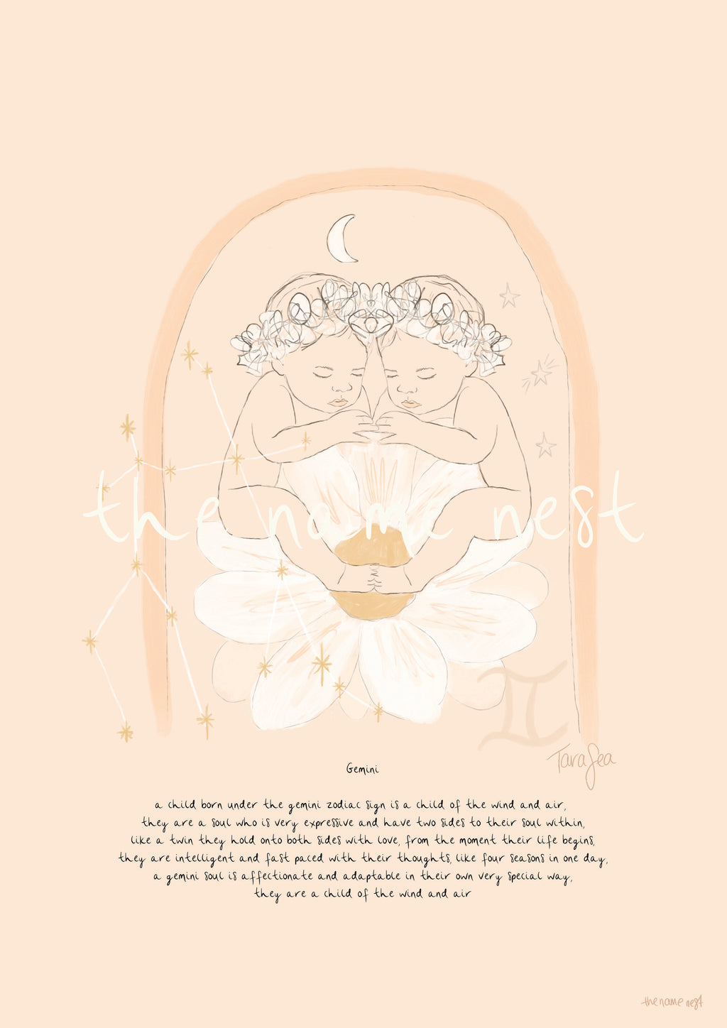 Zodiac Baby Artworks