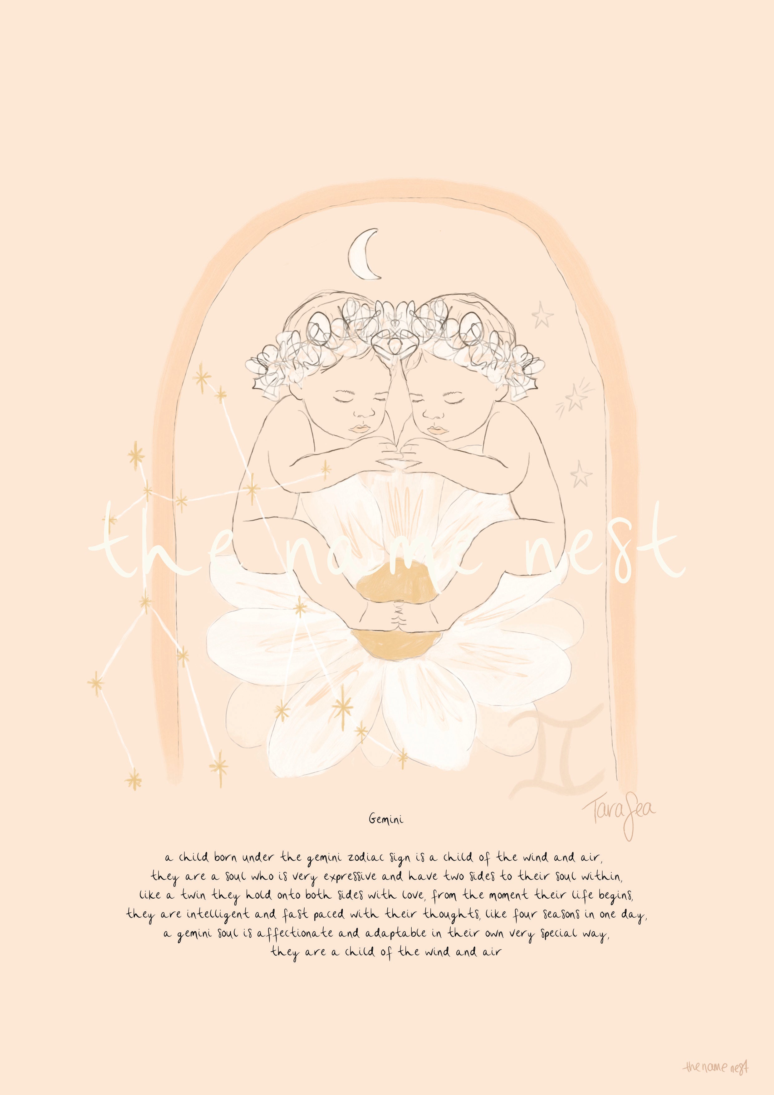 Zodiac Baby Artworks