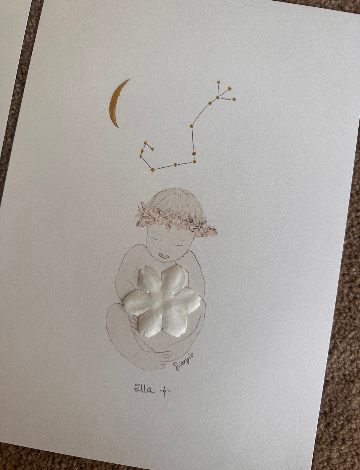 Flora Zodiac Baby Bespoke Artworks