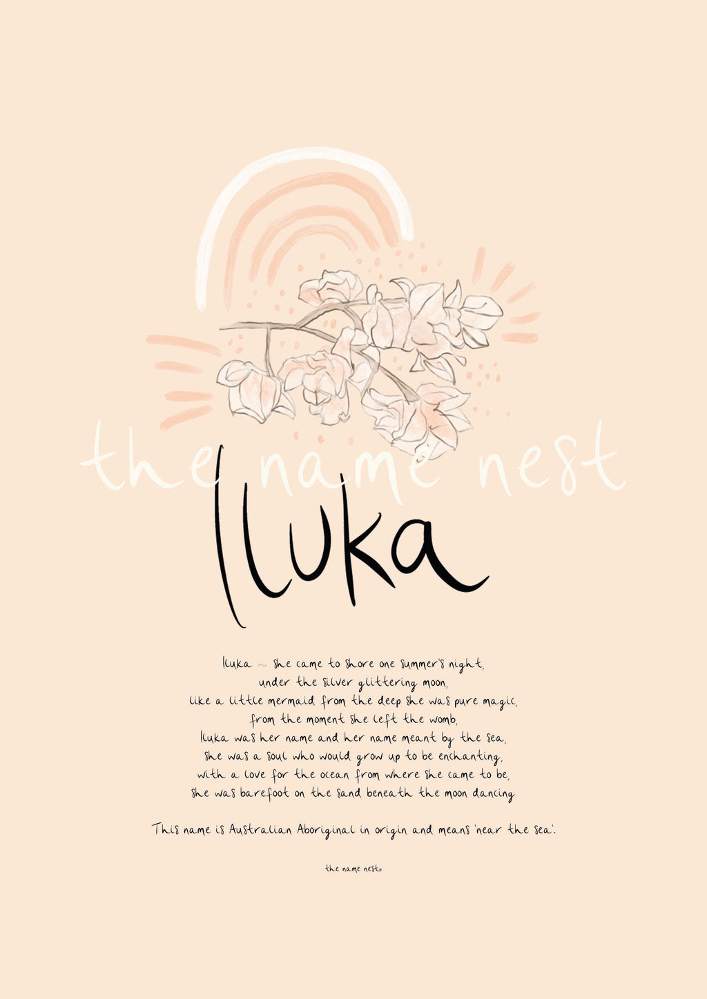 Iluka