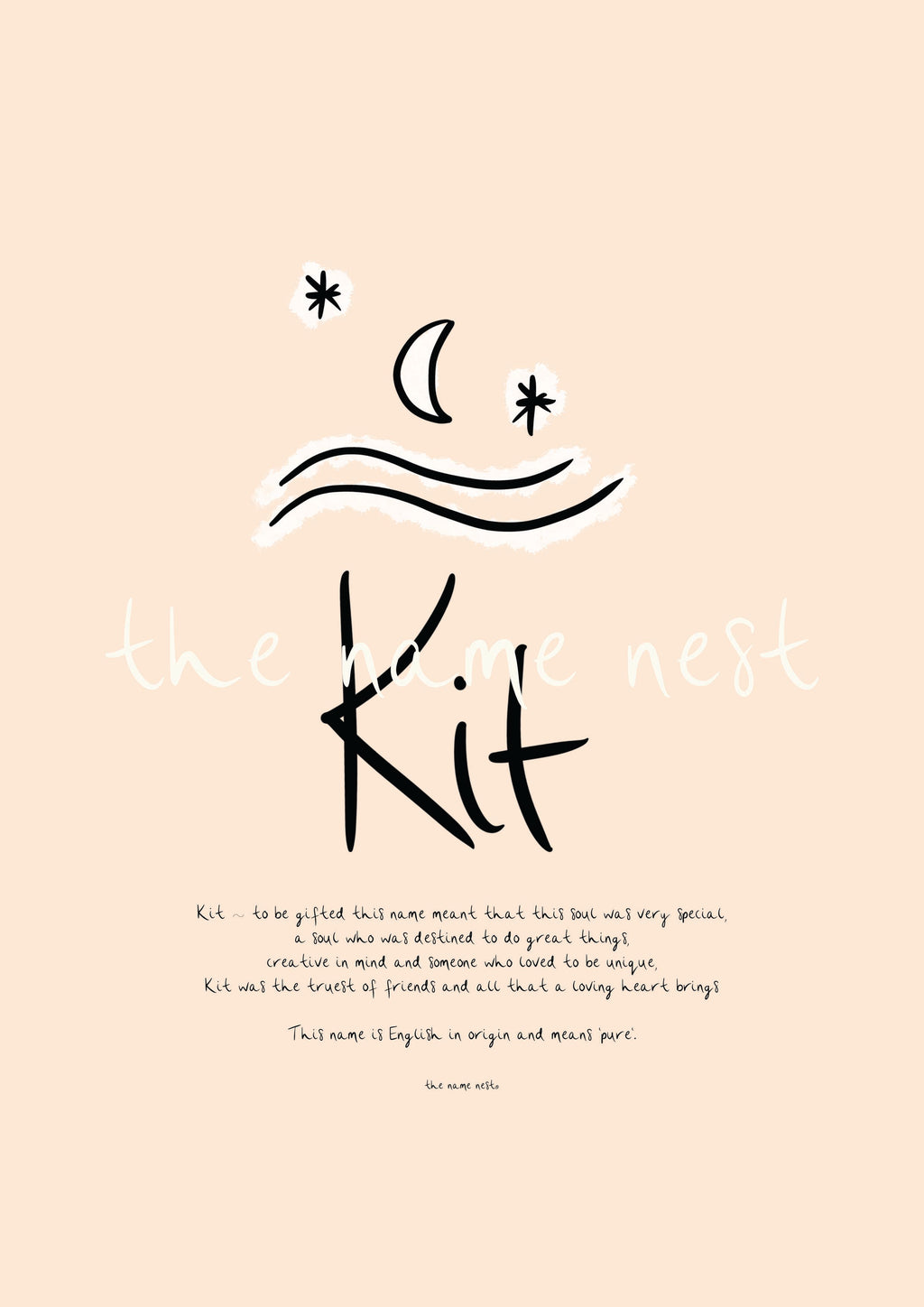 Kit