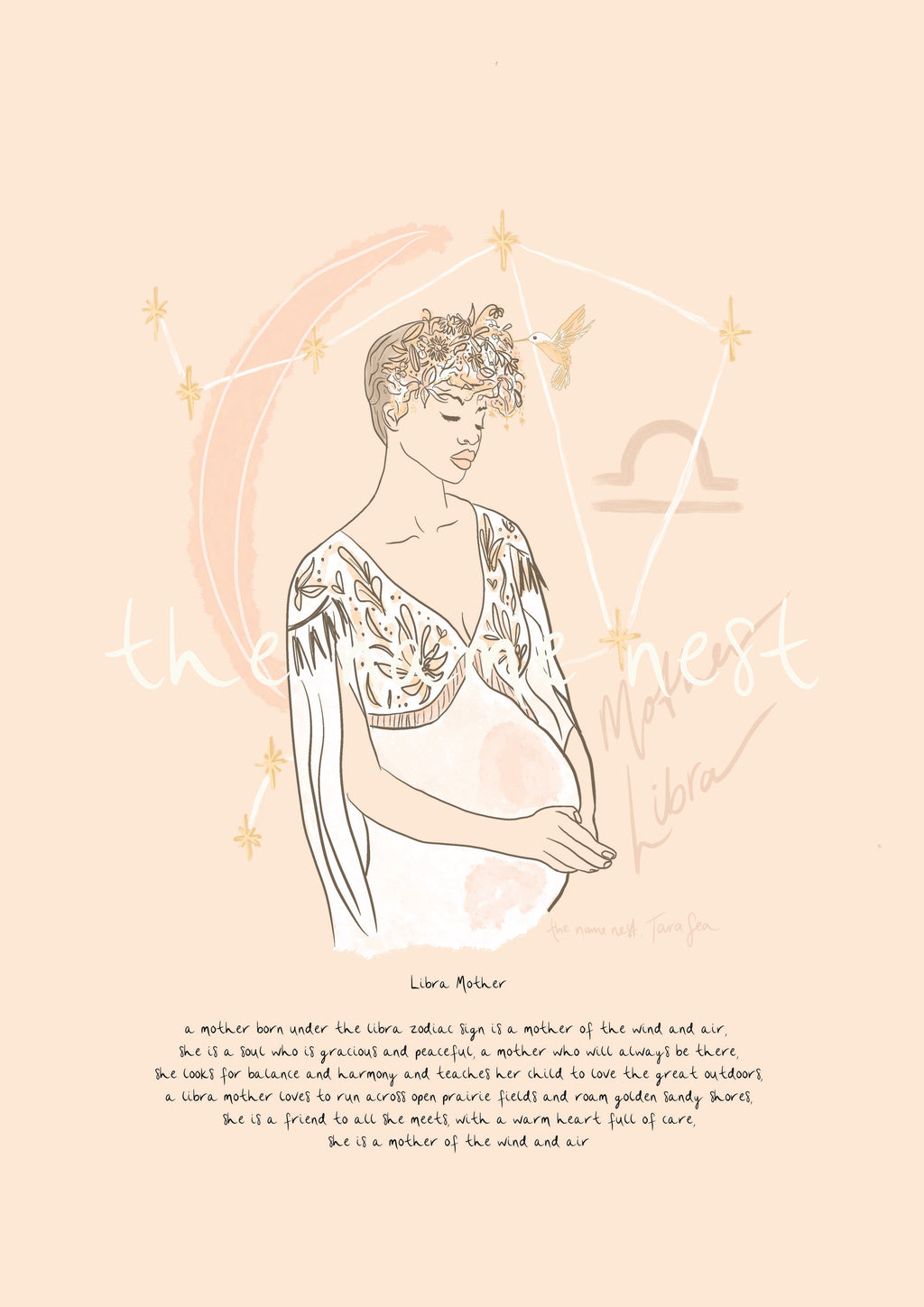 Zodiac Mother Artworks