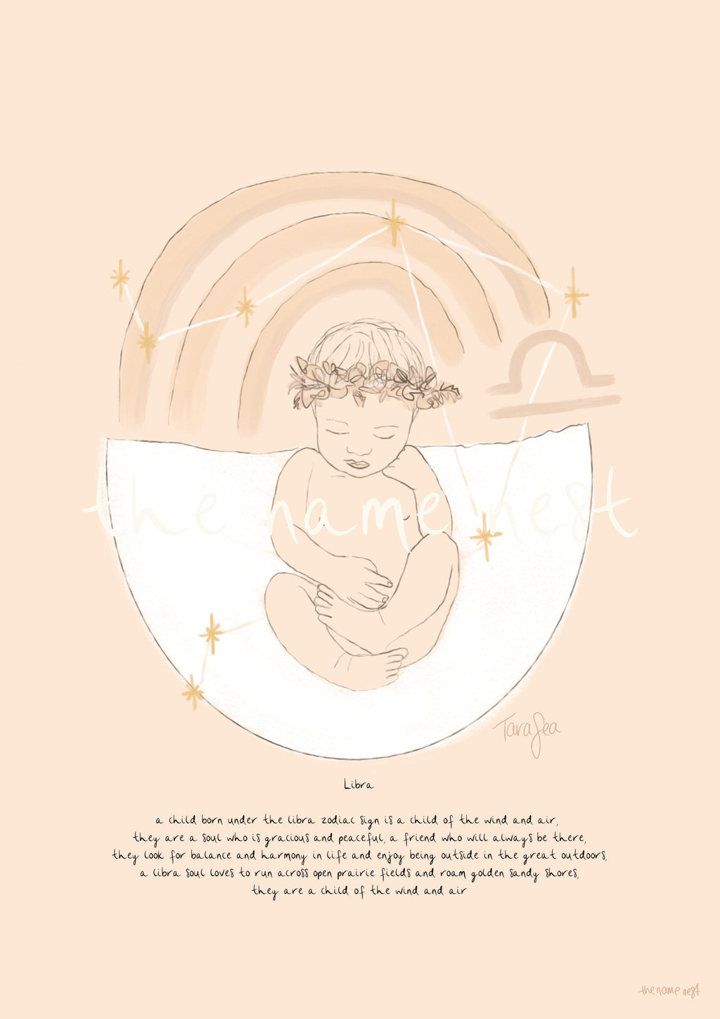 Zodiac Baby Artworks