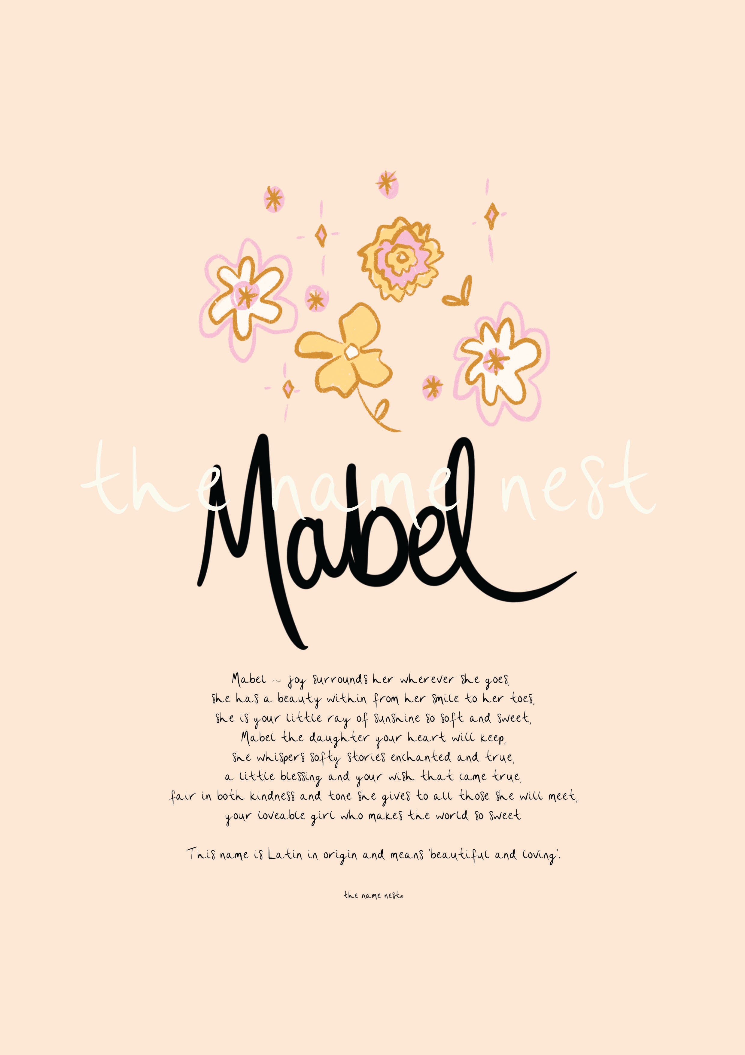 Mabel Name Mabel – the name nest