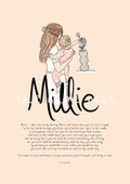 Millie