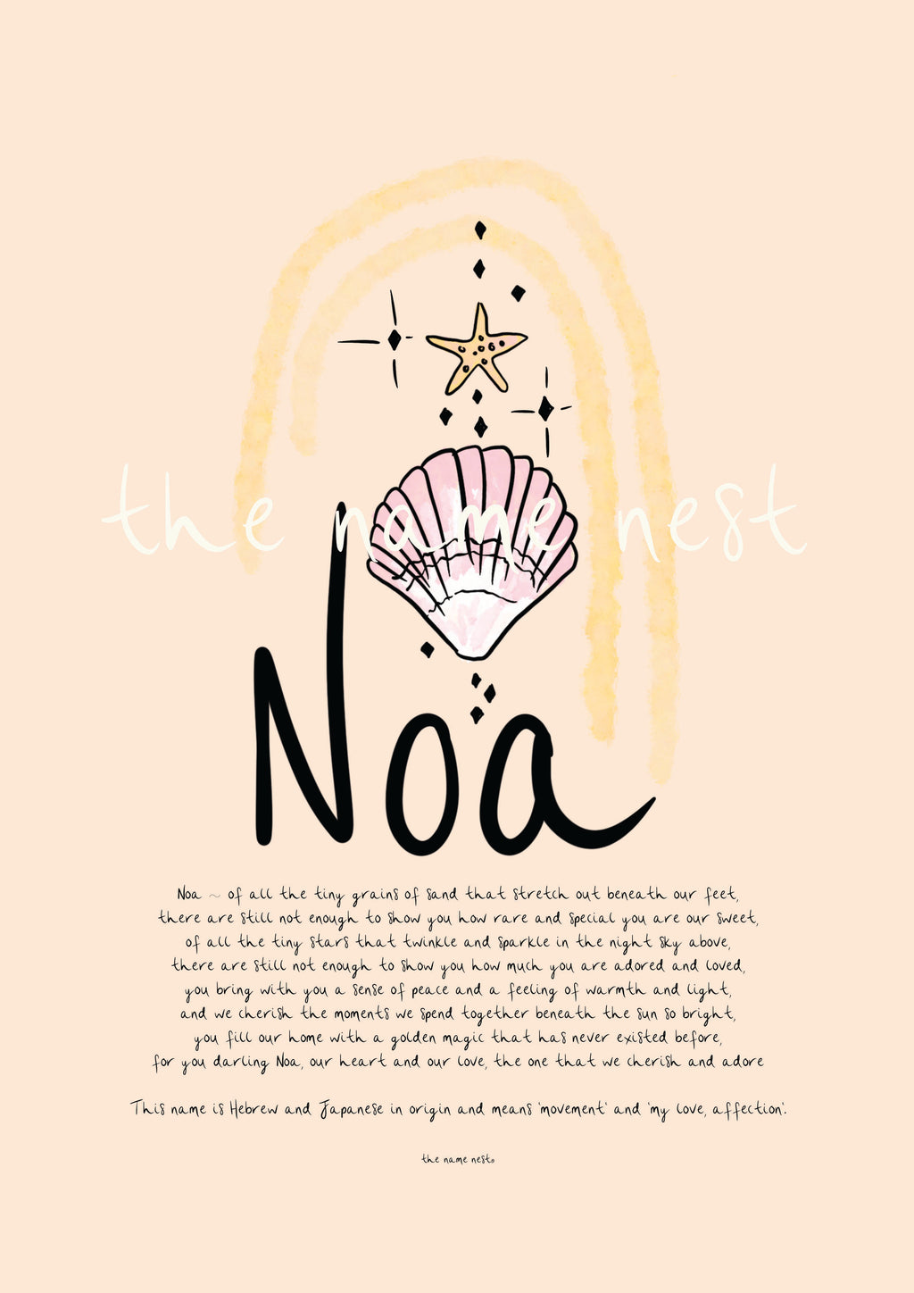 Noa