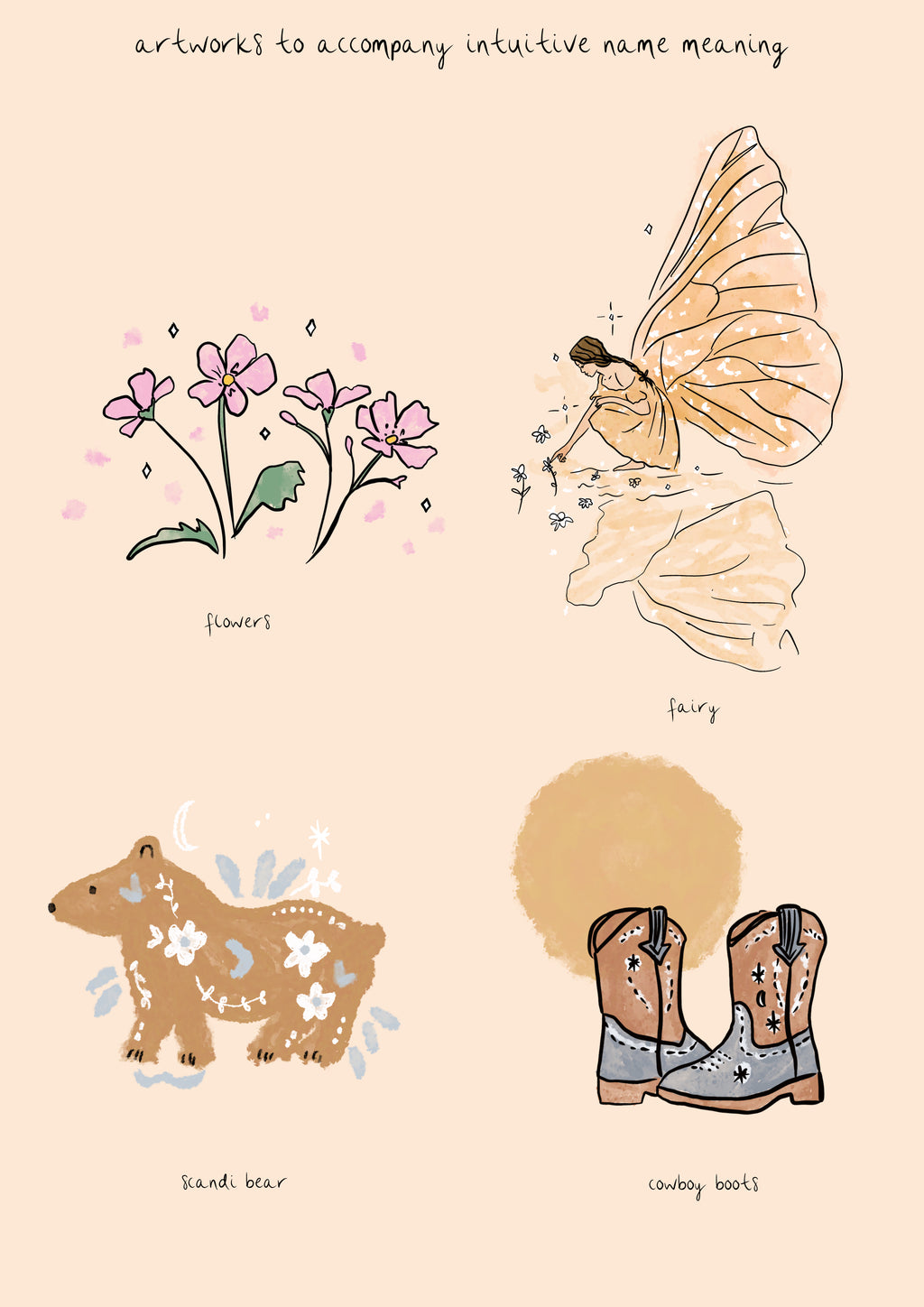 Original Intuitive Name Meanings