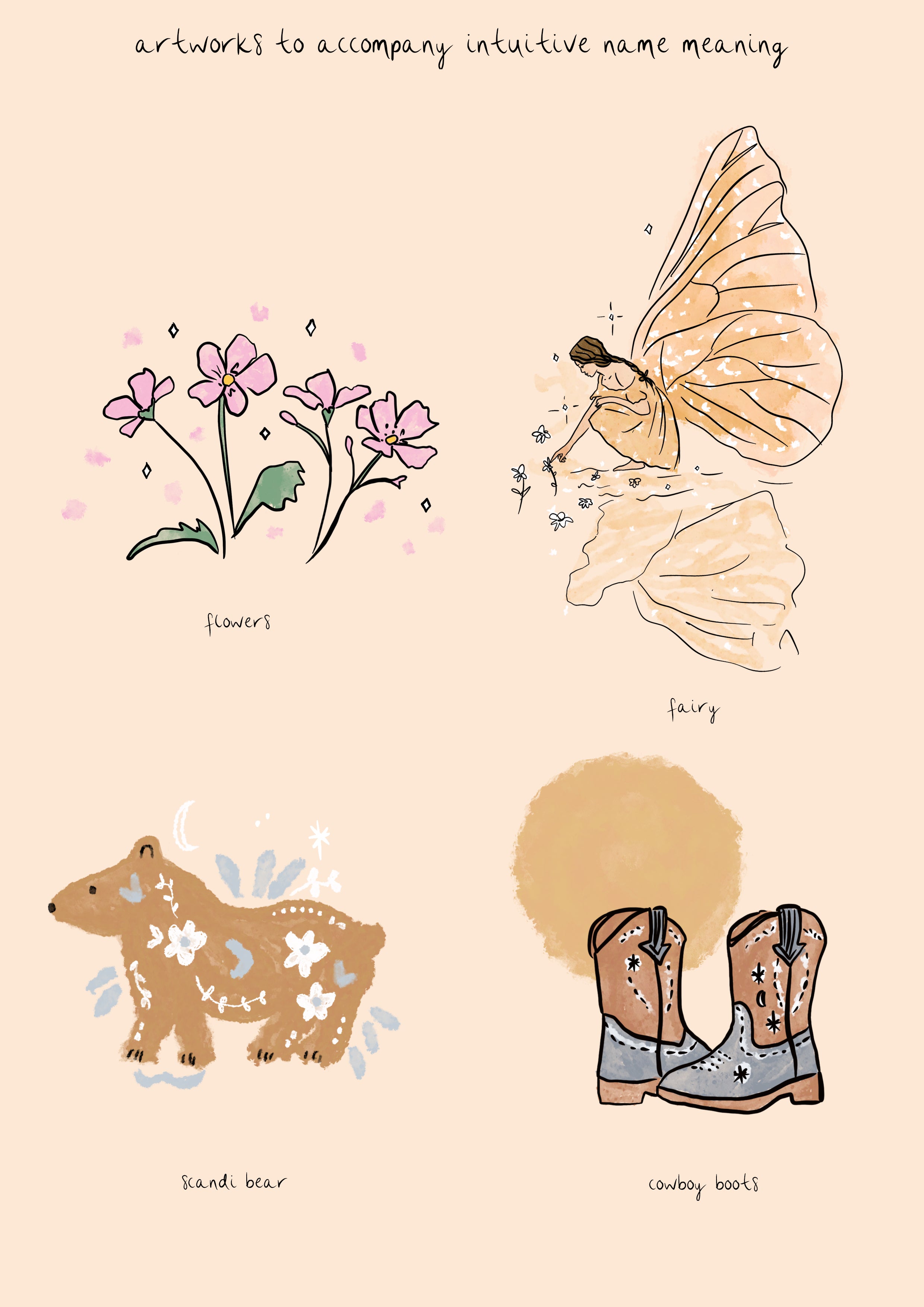 Original Intuitive Name Meanings