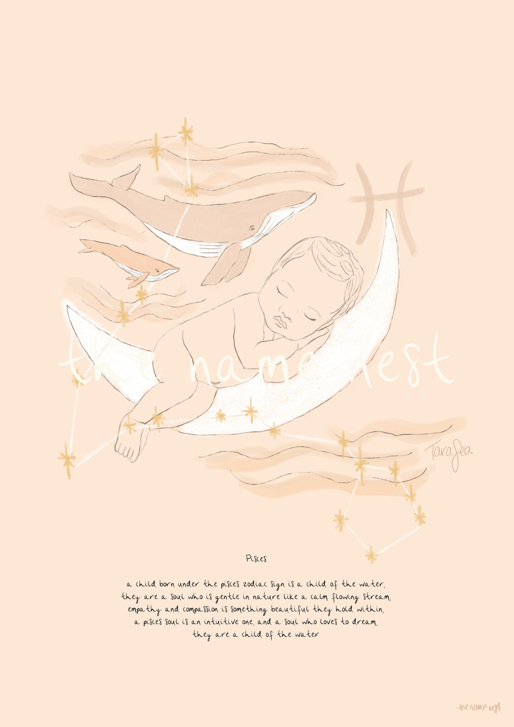 Zodiac Baby Artworks