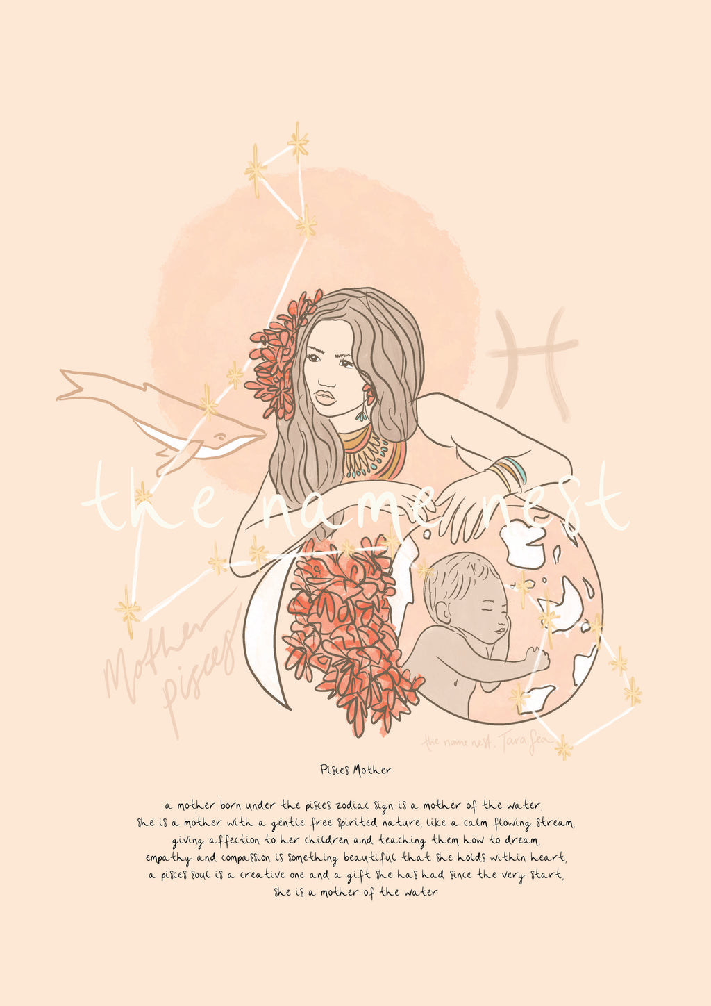 Zodiac Mother Artworks