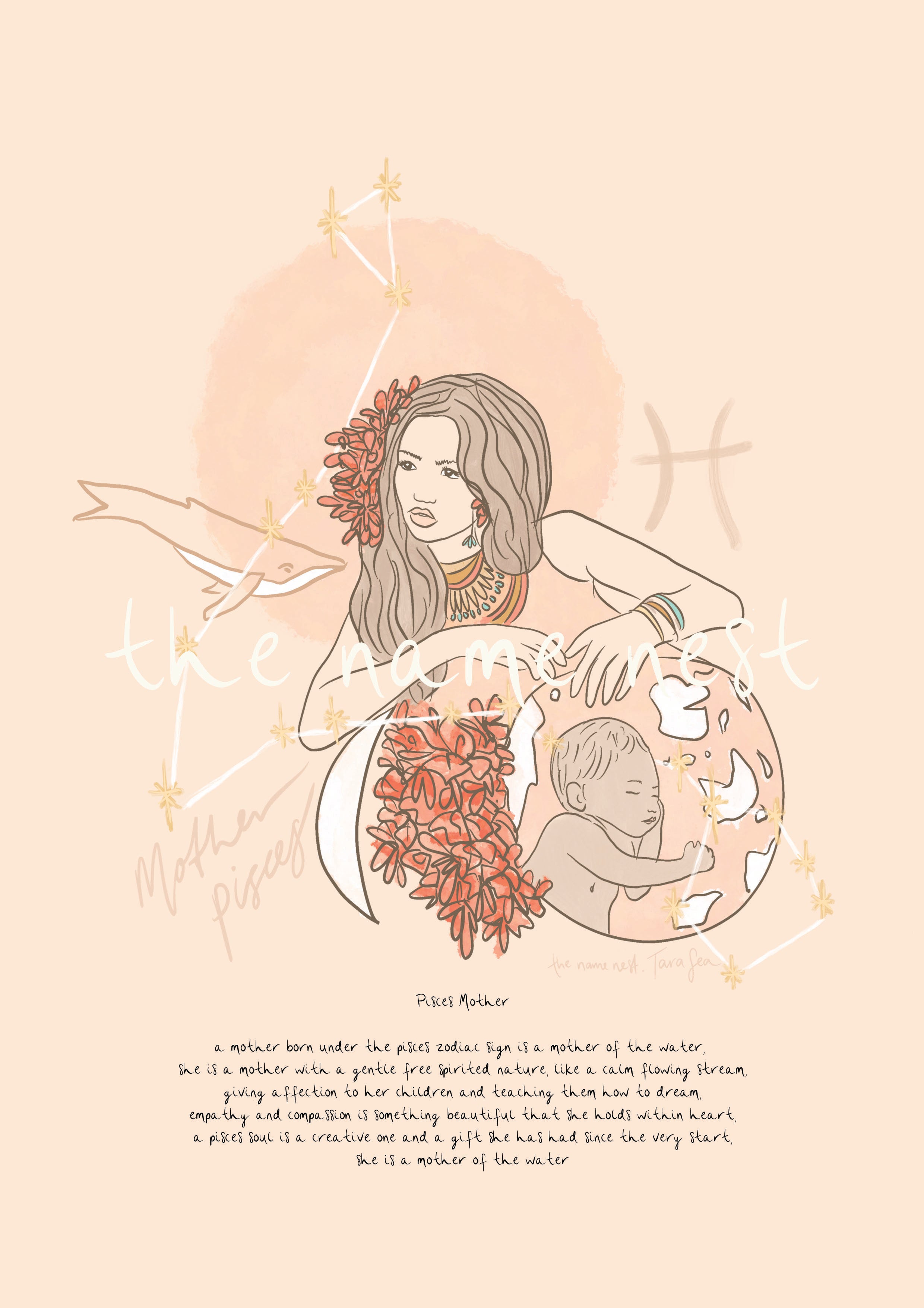 Zodiac Mother Artworks