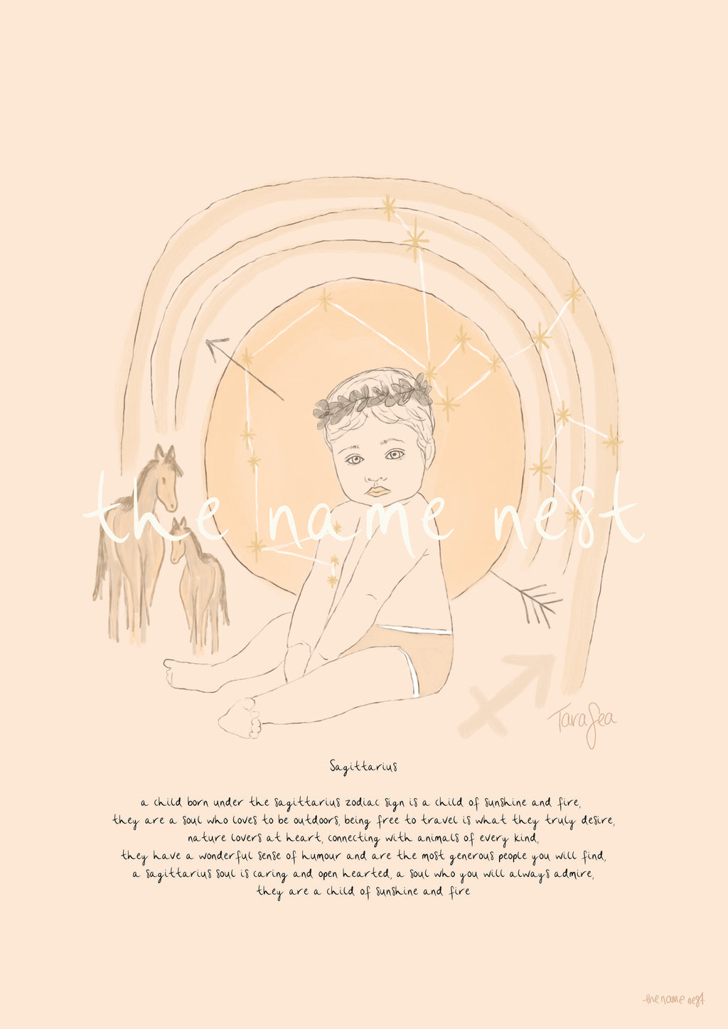 Zodiac Baby Artworks
