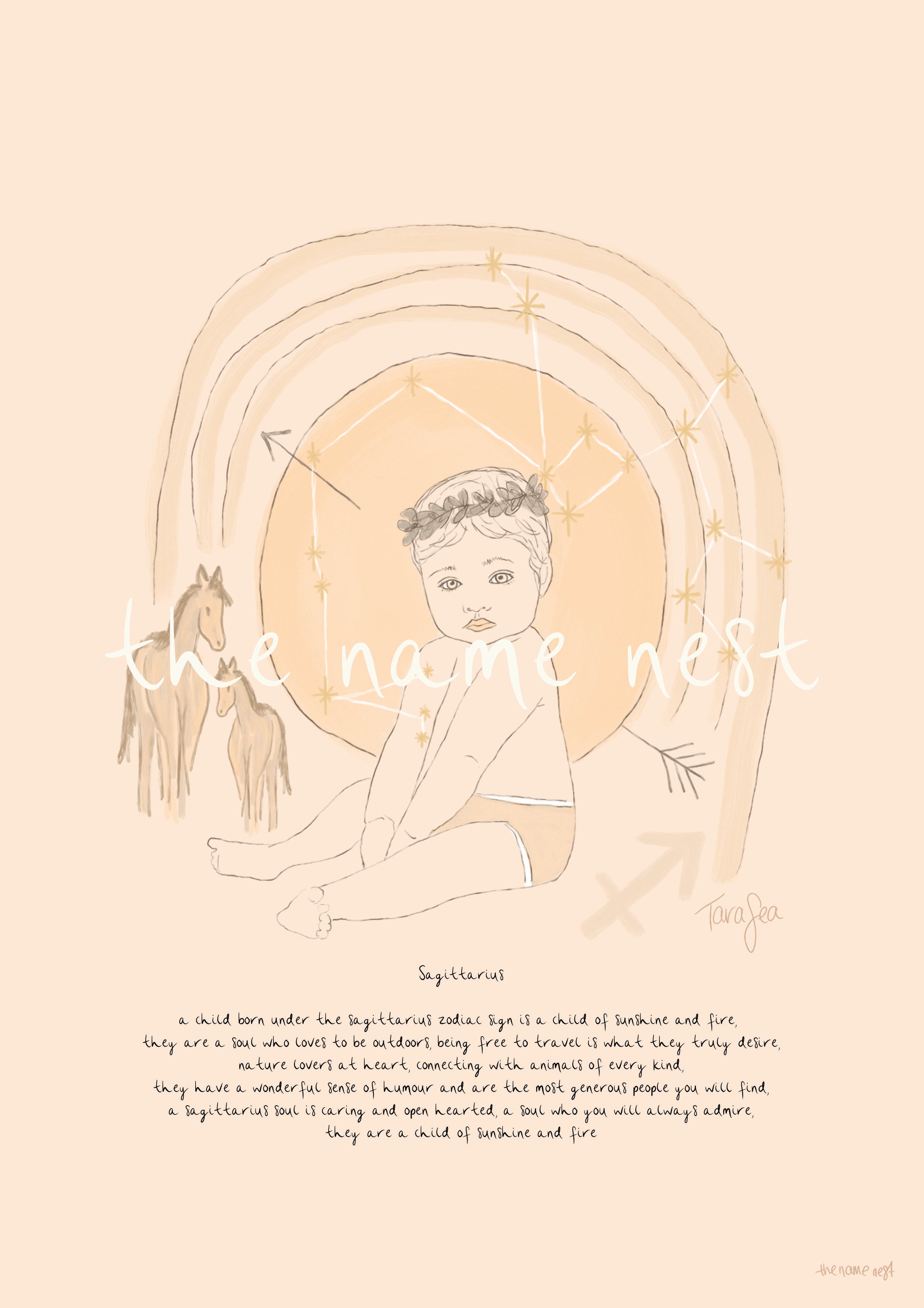 Zodiac Baby Artworks
