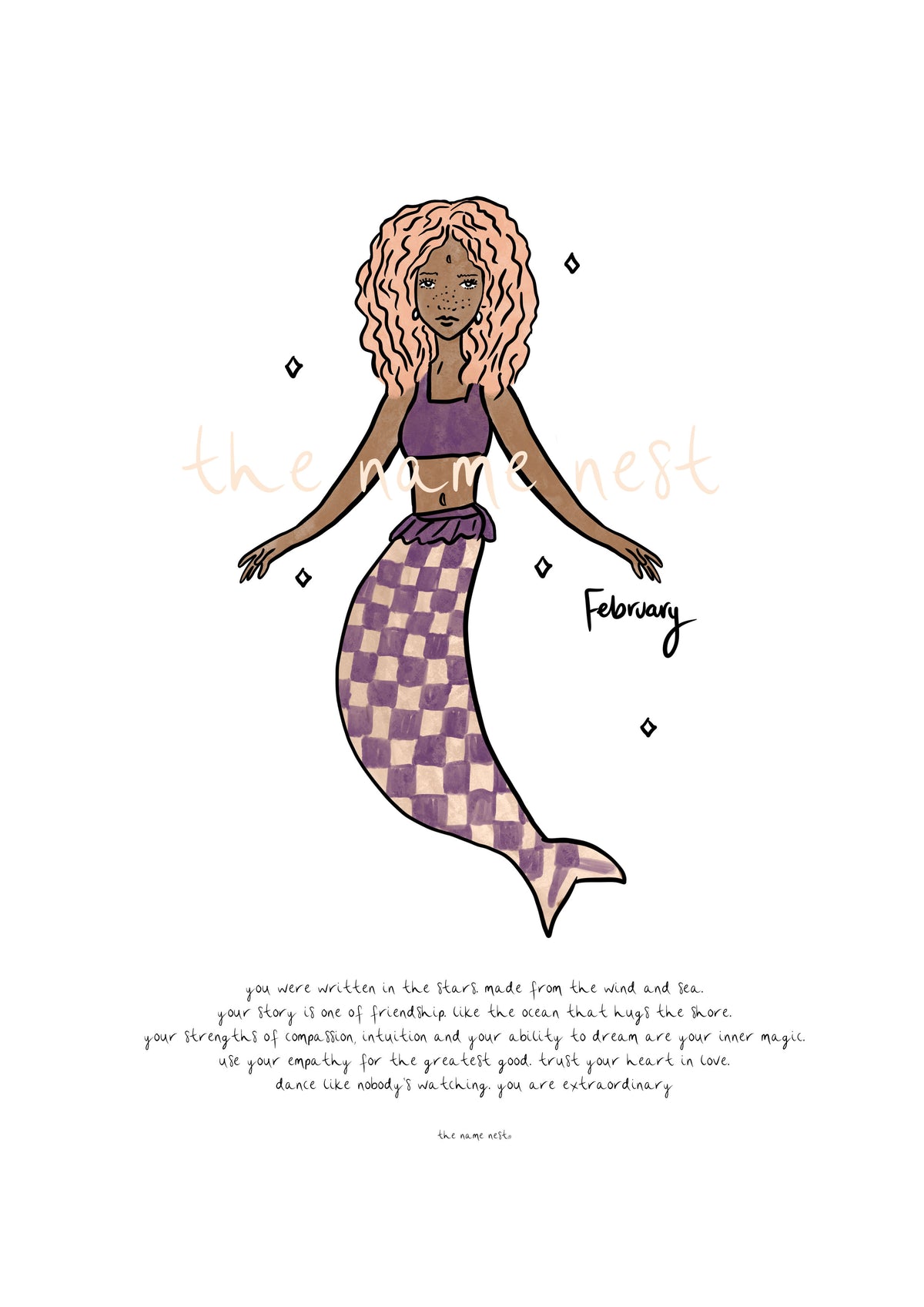 Birth Month Mermaid Artworks