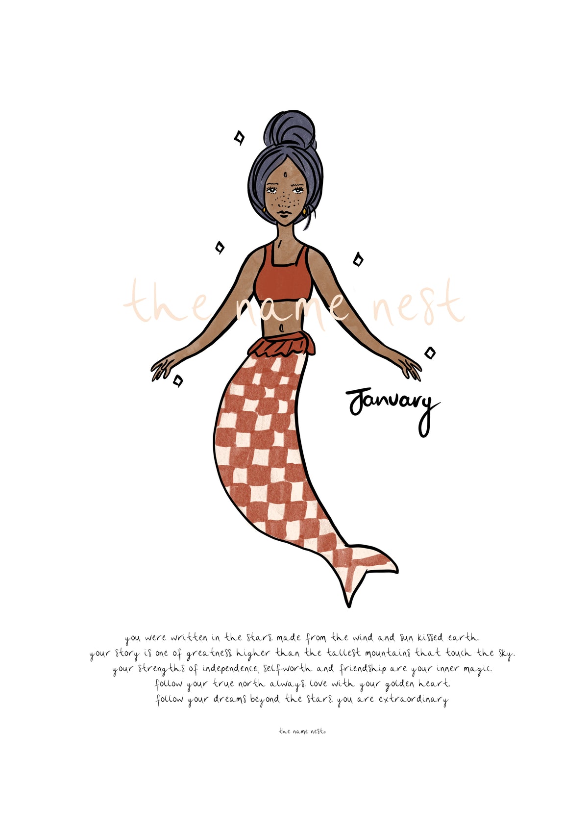 Birth Month Mermaid Artworks
