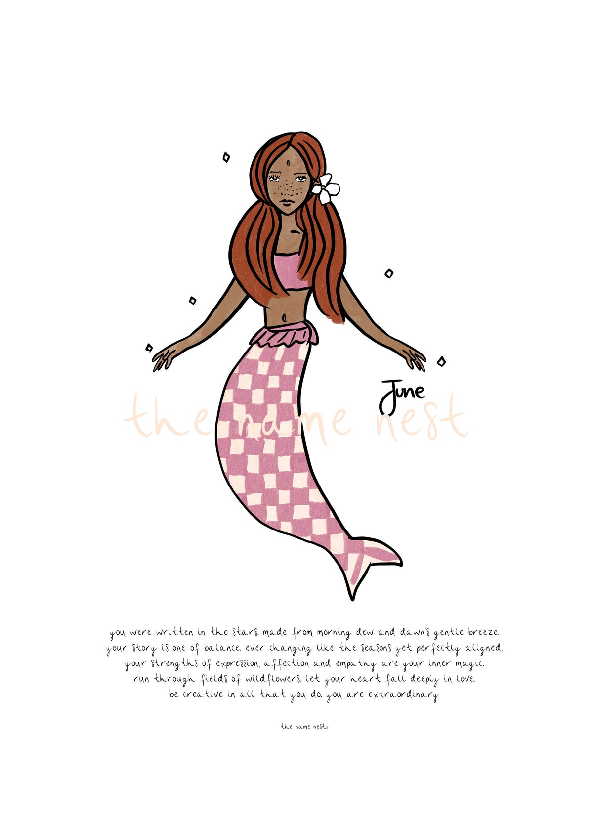 Birth Month Mermaid Artworks