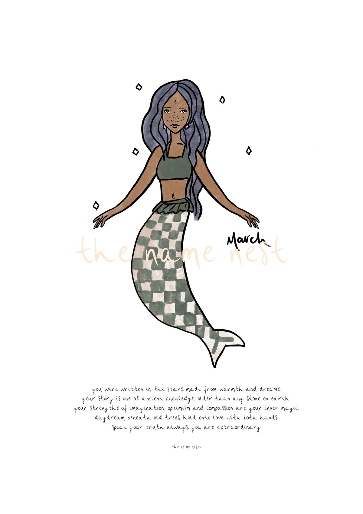 Birth Month Mermaid Artworks