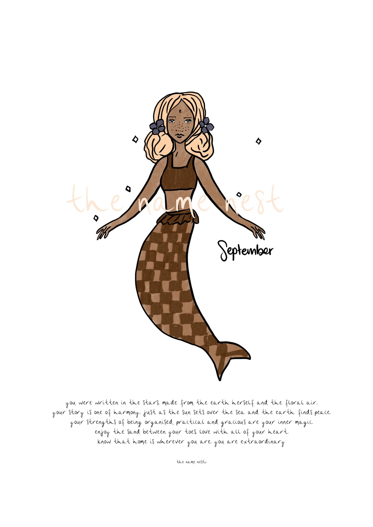 Birth Month Mermaid Artworks