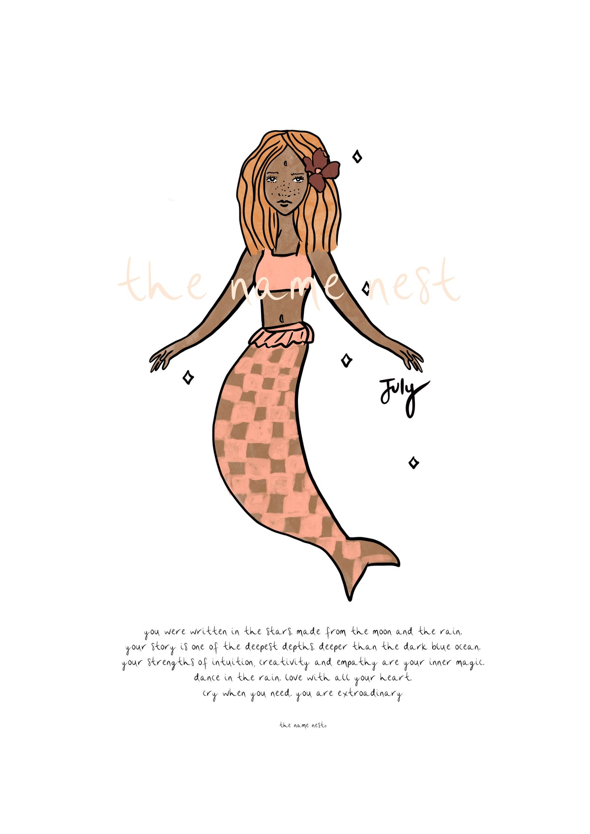 Birth Month Mermaid Artworks